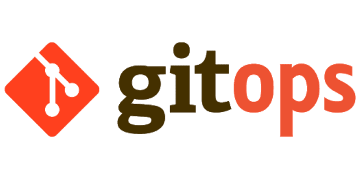 GitOps